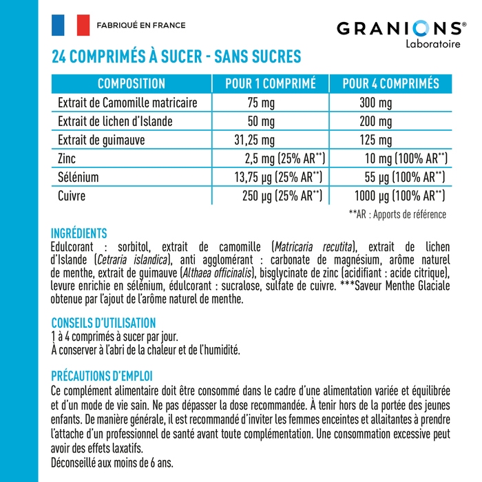 composition Granions Nez et Gorge