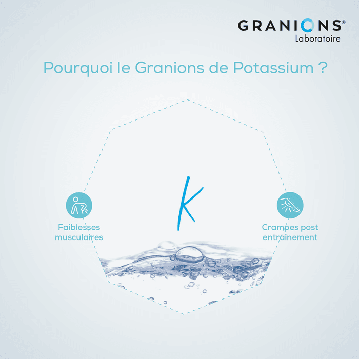 Granions de Potassium
80mg/jour de potassium