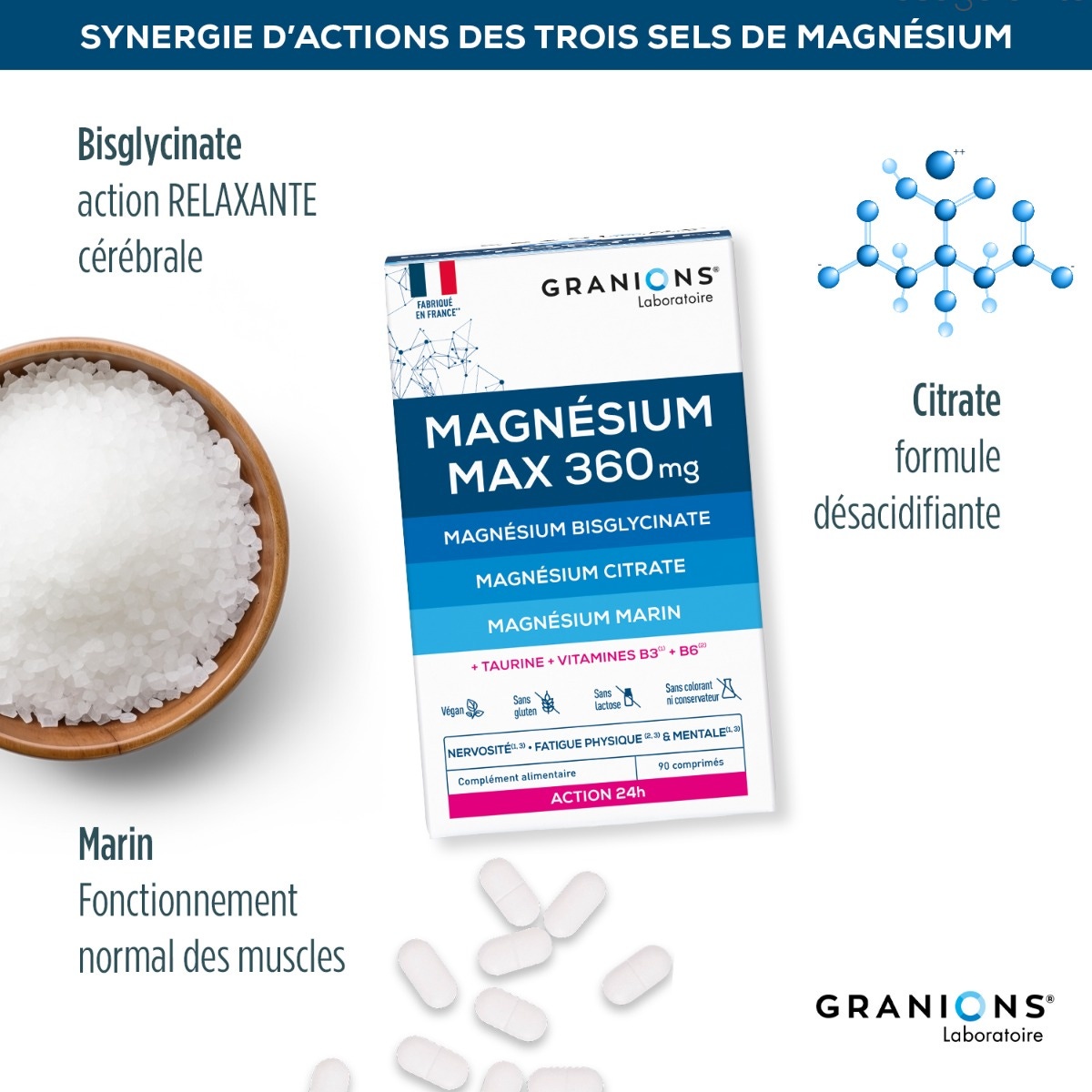 Magnesium max 360mg Effets