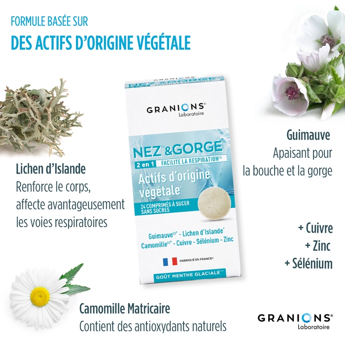 formule Granions Nez et Gorge
