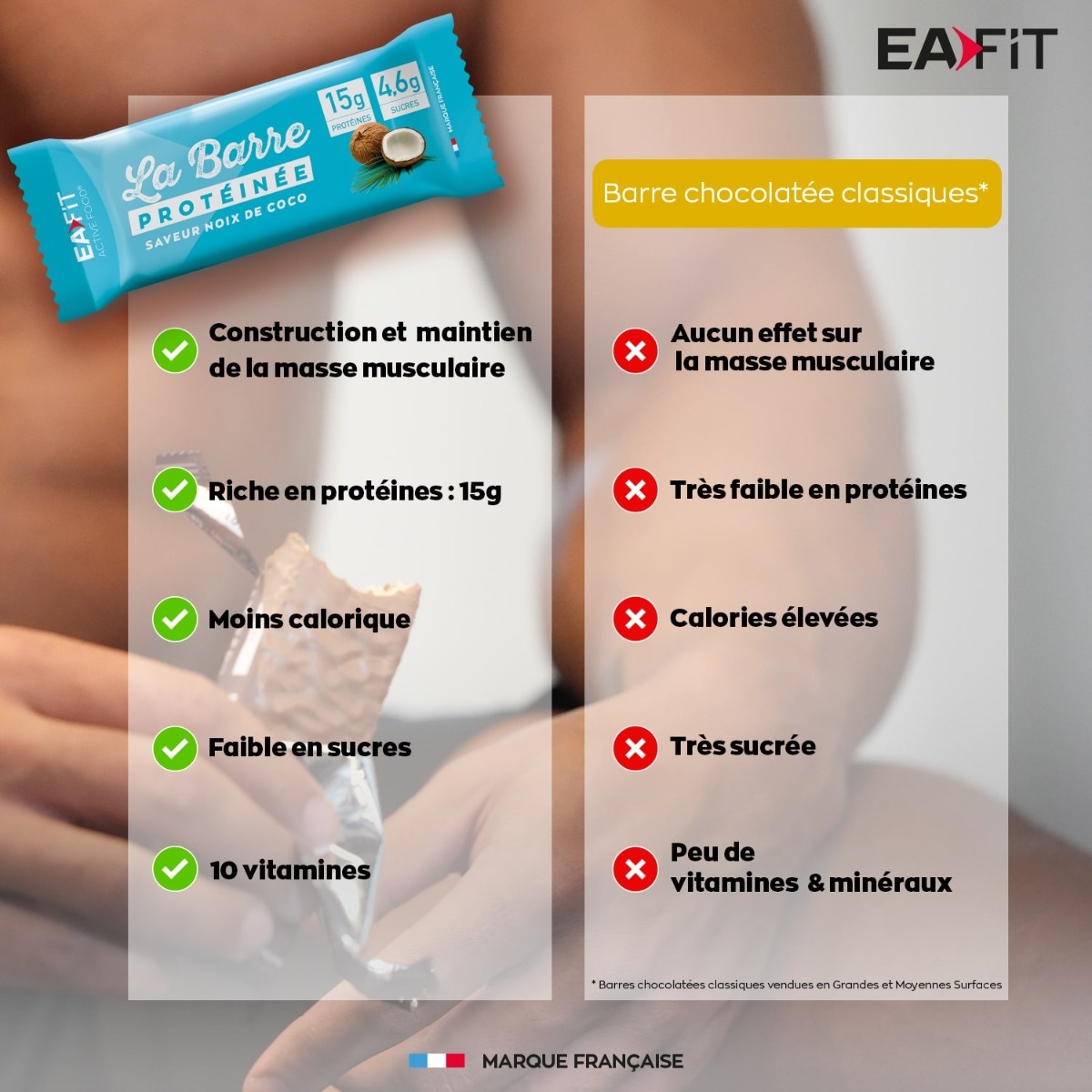 La Barre Protéinée -  construction et maintien de la masse musculaire