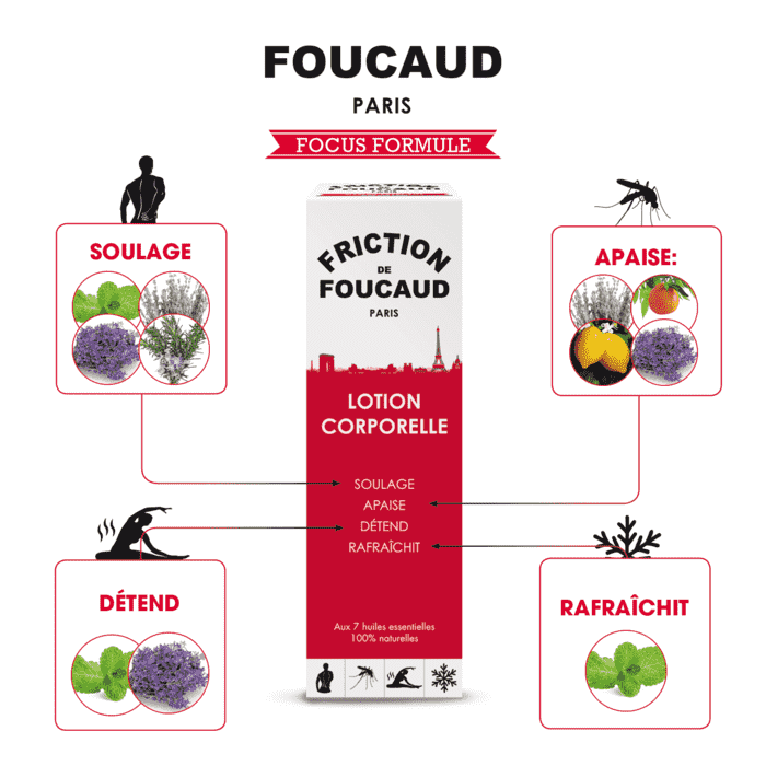 FOUCAUD Friction de Foucaud Spray 125ml