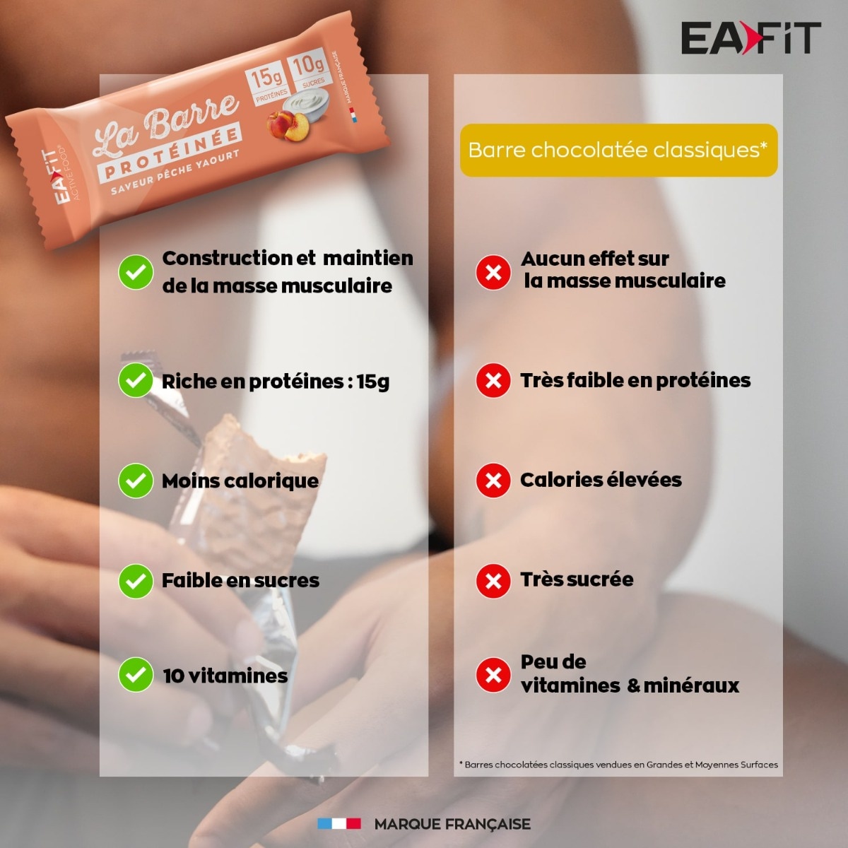 La Barre Protéinée -  construction et maintien de la masse musculaire