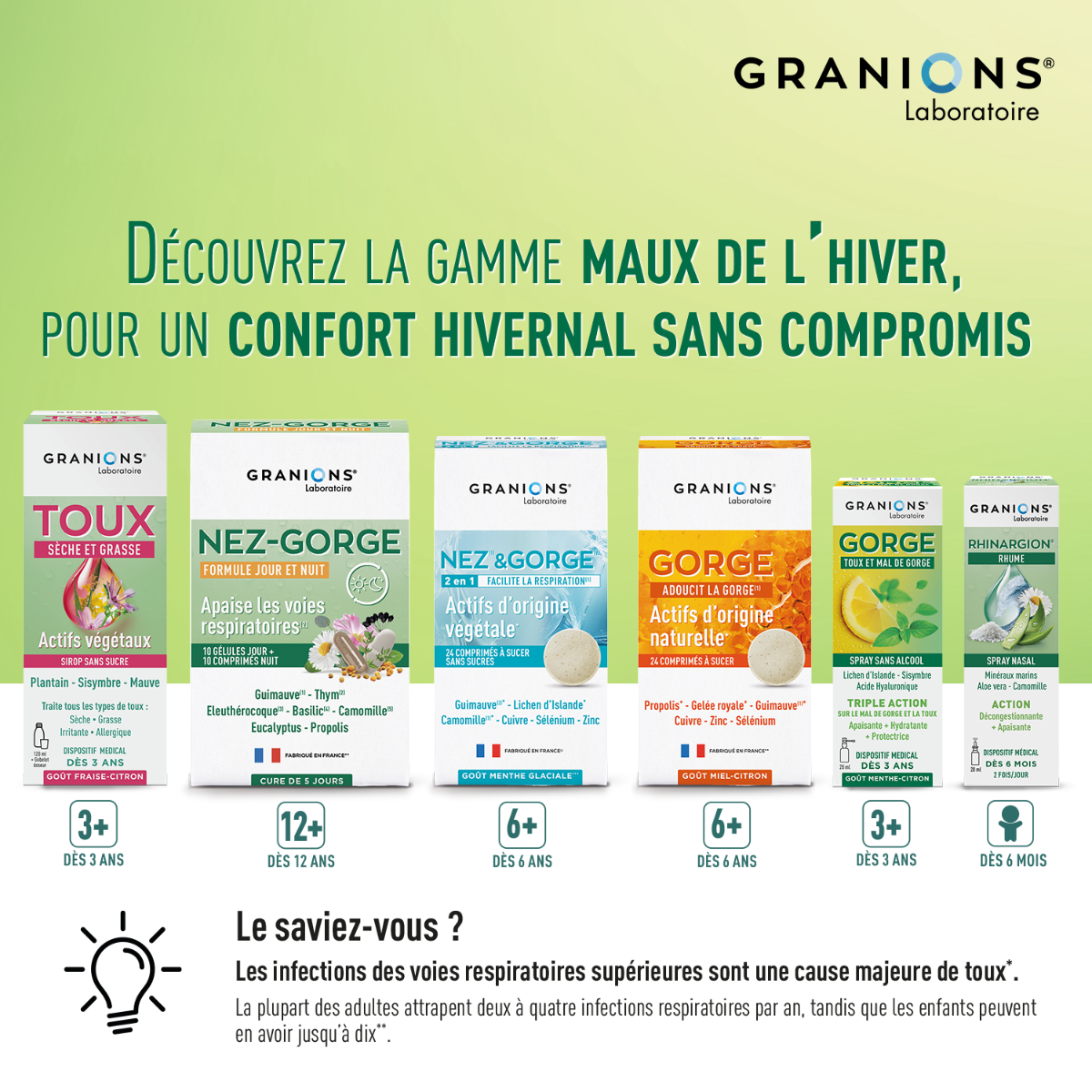GRANIONS Spray Gorge