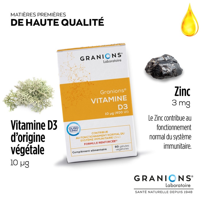 Matières premières