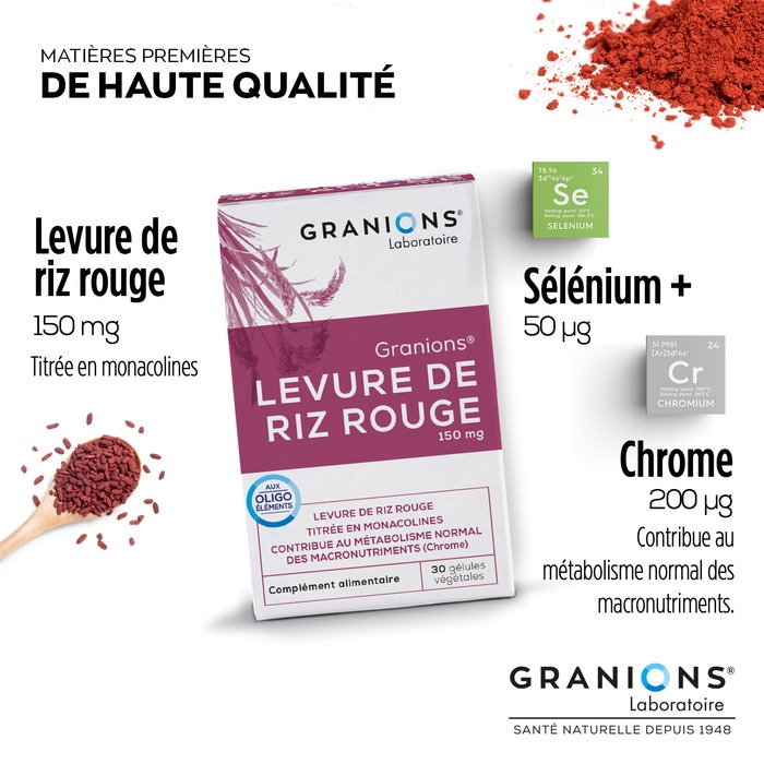 Matières premières