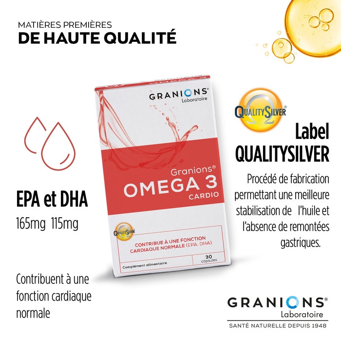 Matières premières