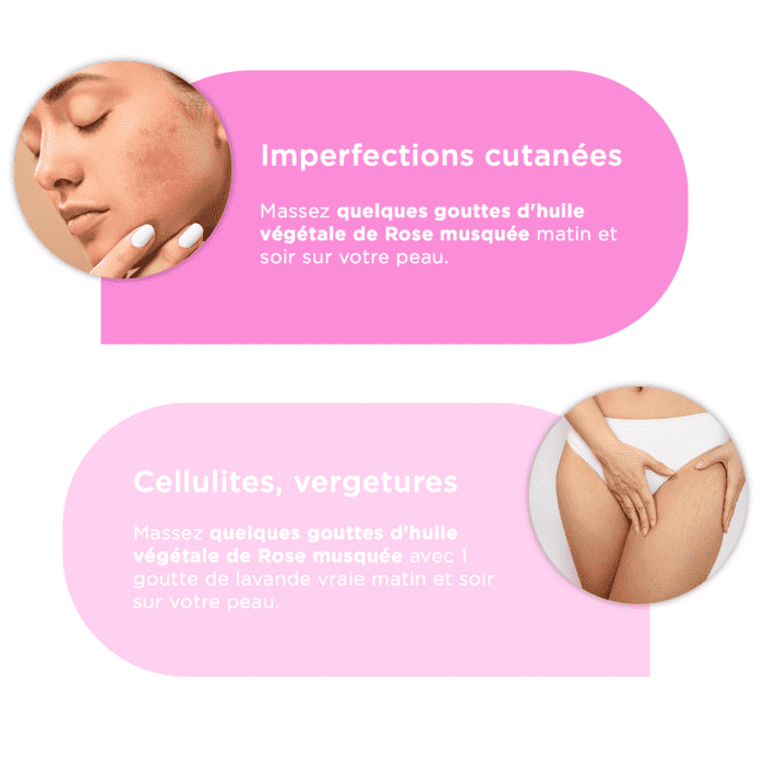 Utilisations