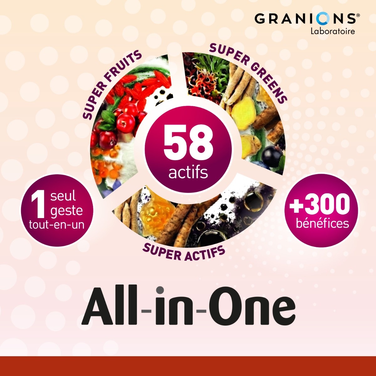 All-in-One - Energie & Immunité