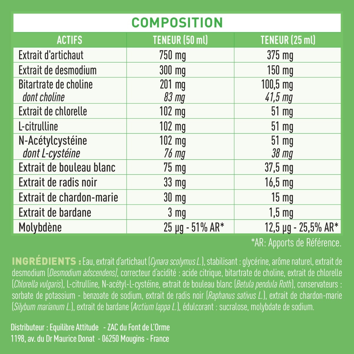Boisson Détox Purifiant Granions ingrédients