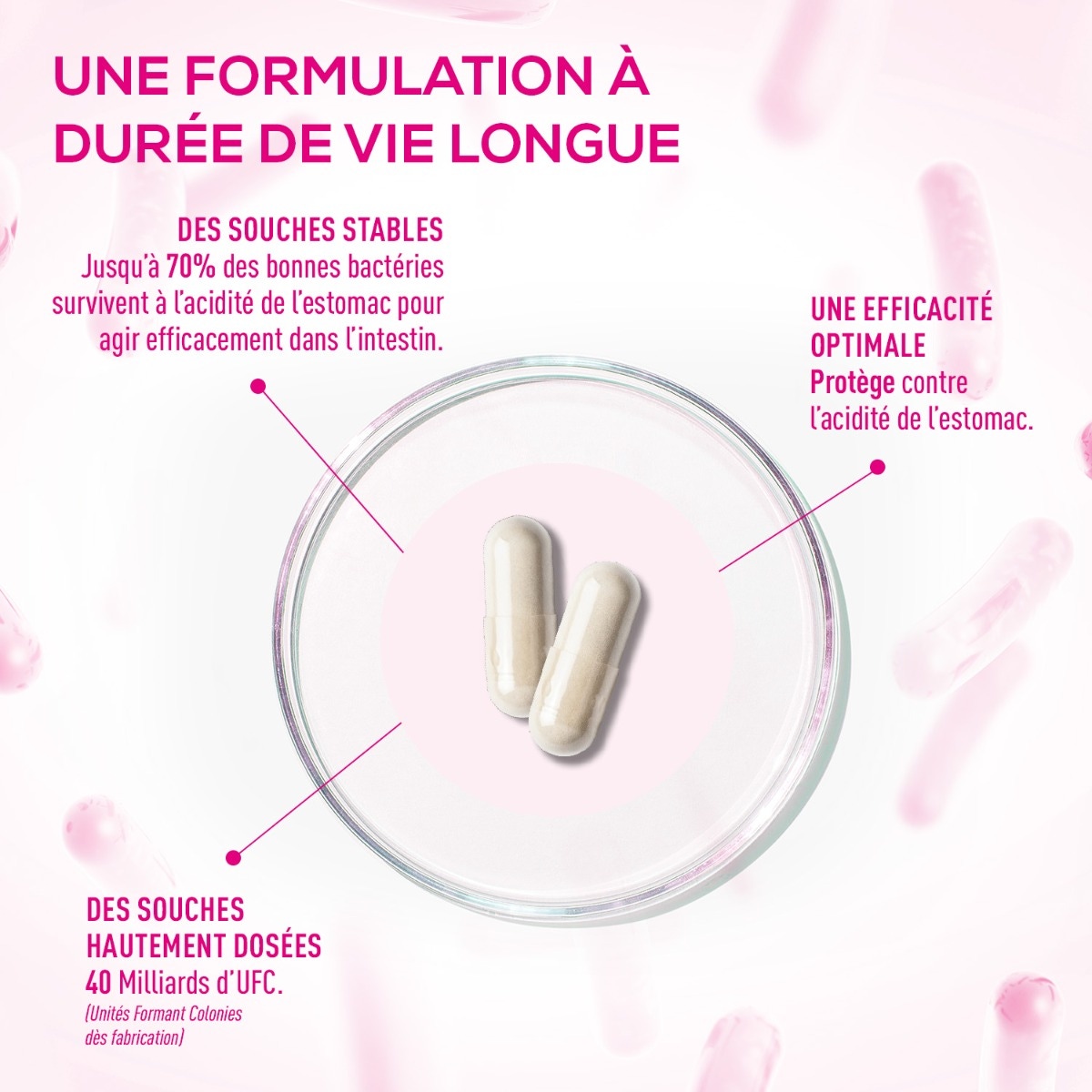 Granions - Probiotiques 40 milliards - Flore Intime 