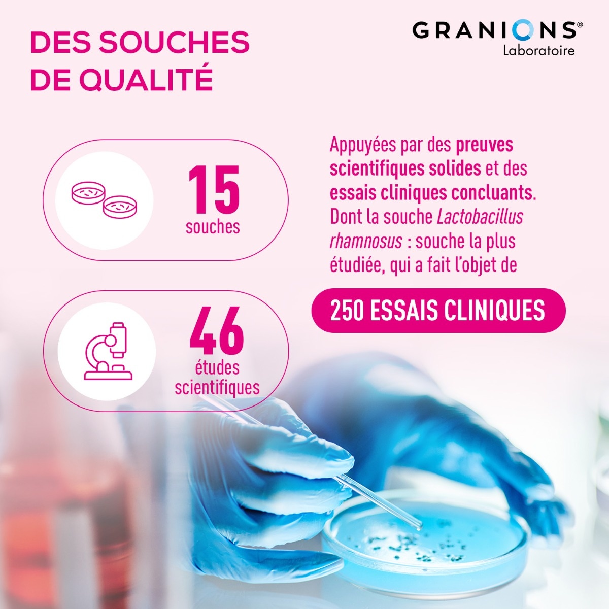 Granions - Probiotiques 40 milliards - Flore Intime 