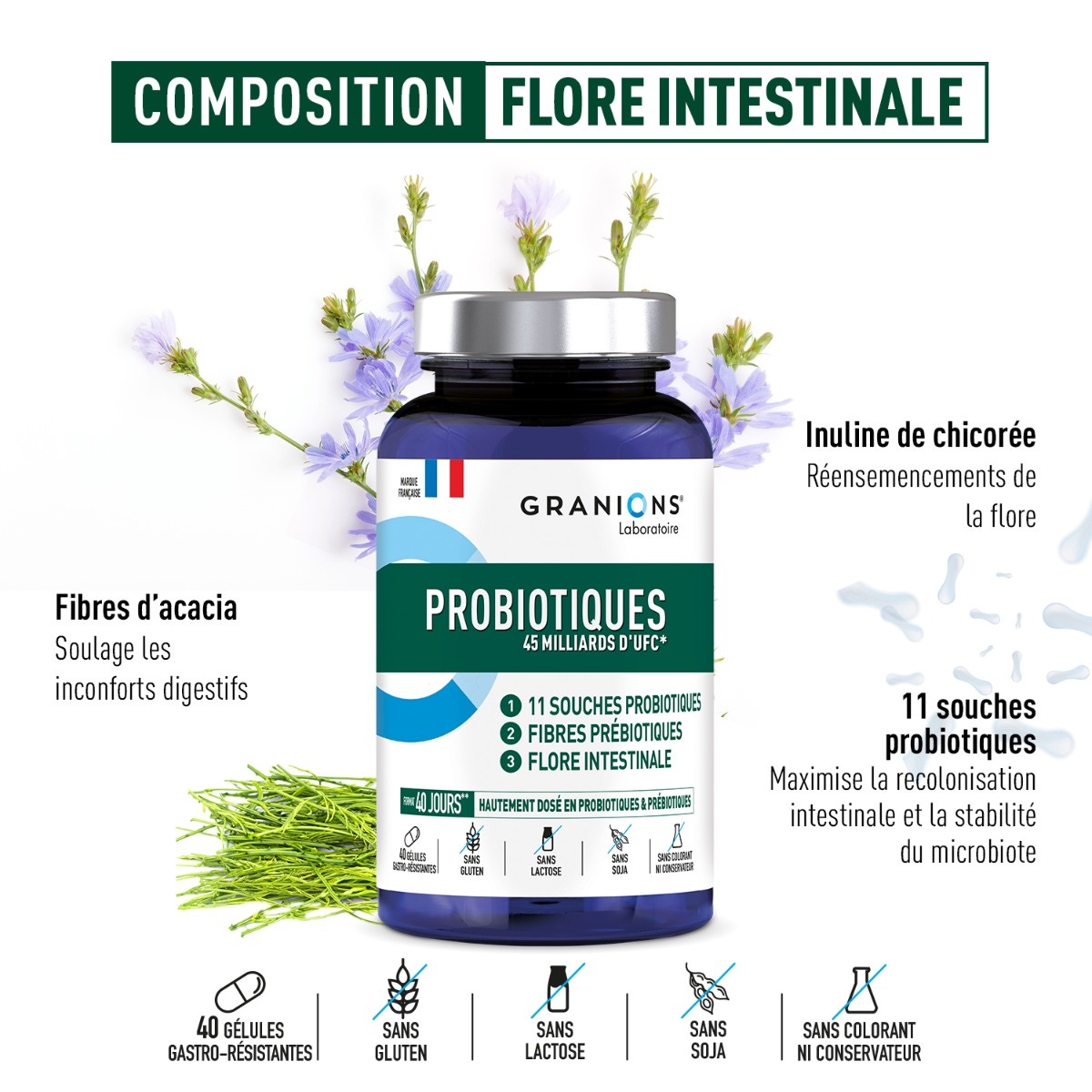 Granions - Probiotiques