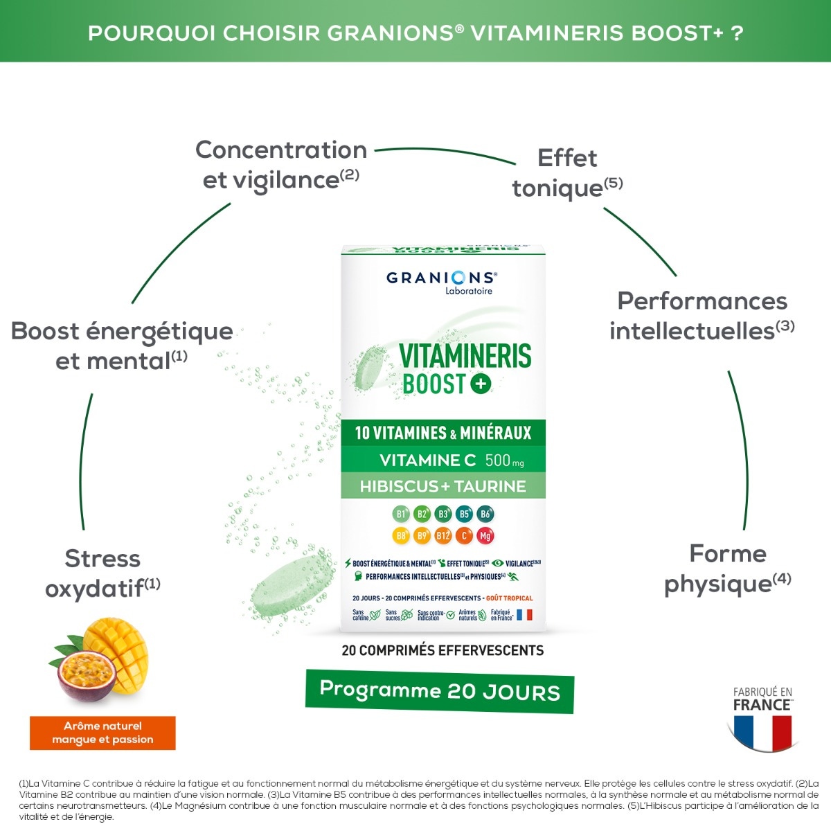 Bienfaits de Vitamineris Boost+