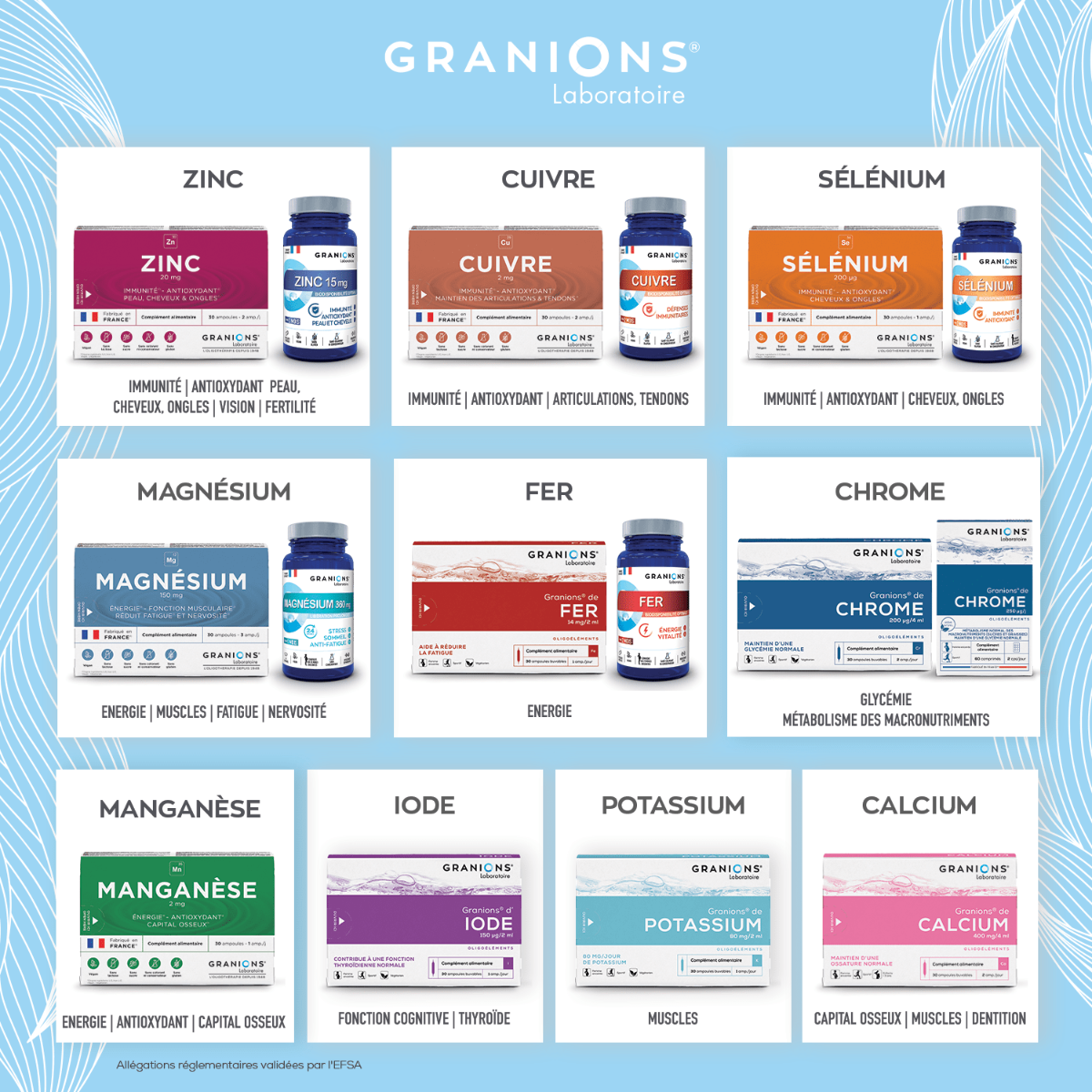 Granions de chrome notre gamme de produits