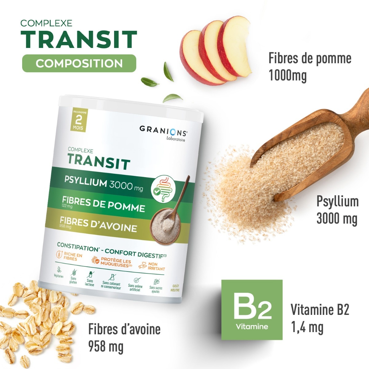 Complexe transit au Psyllium actifs