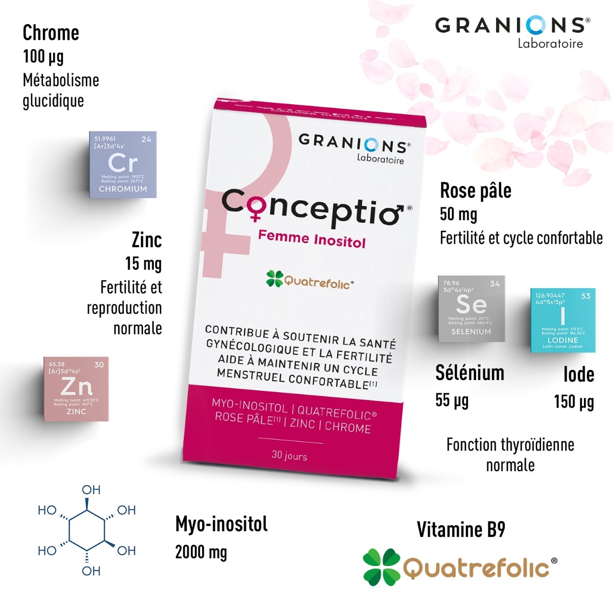 Granions - Conceptio Femme Inositol           