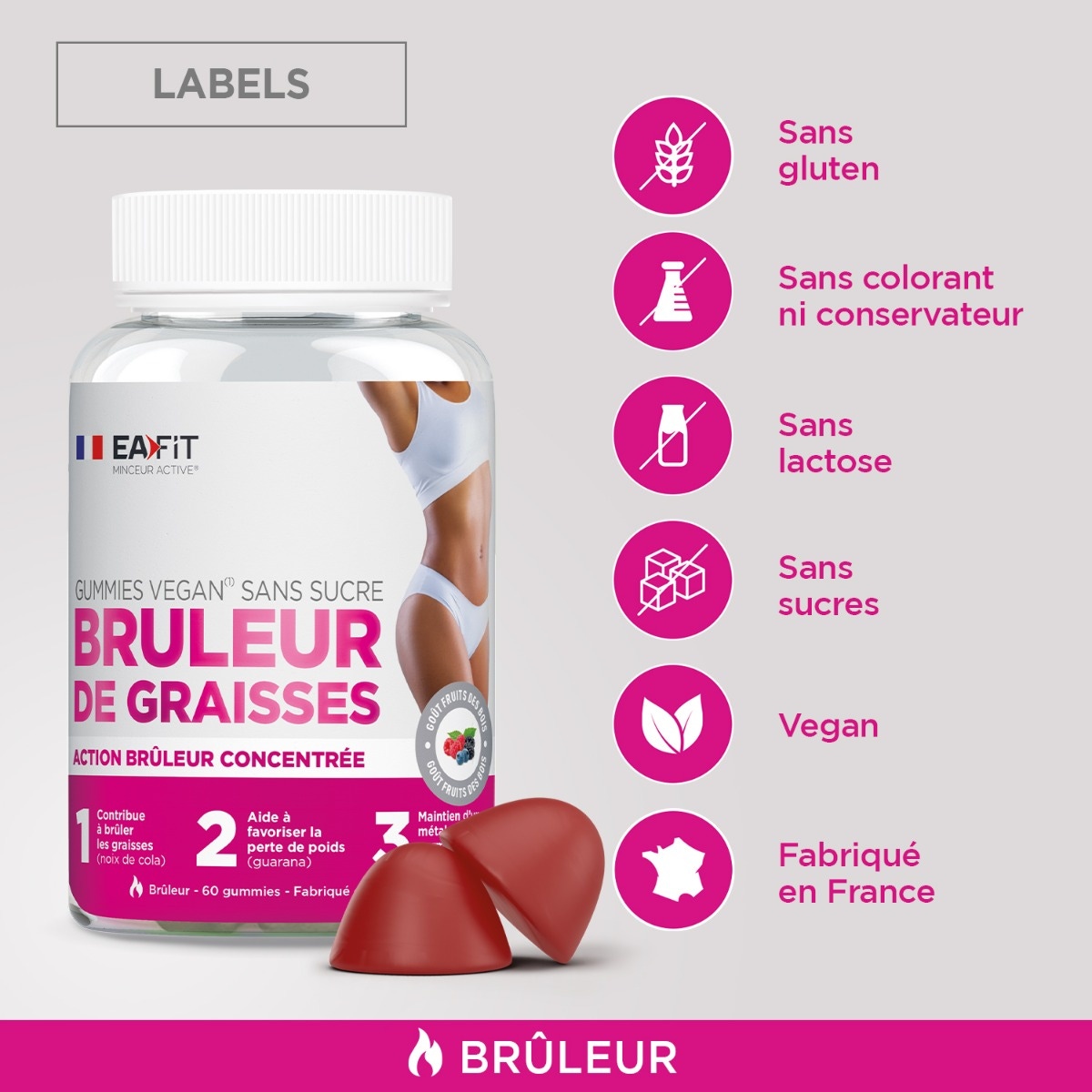 Labels