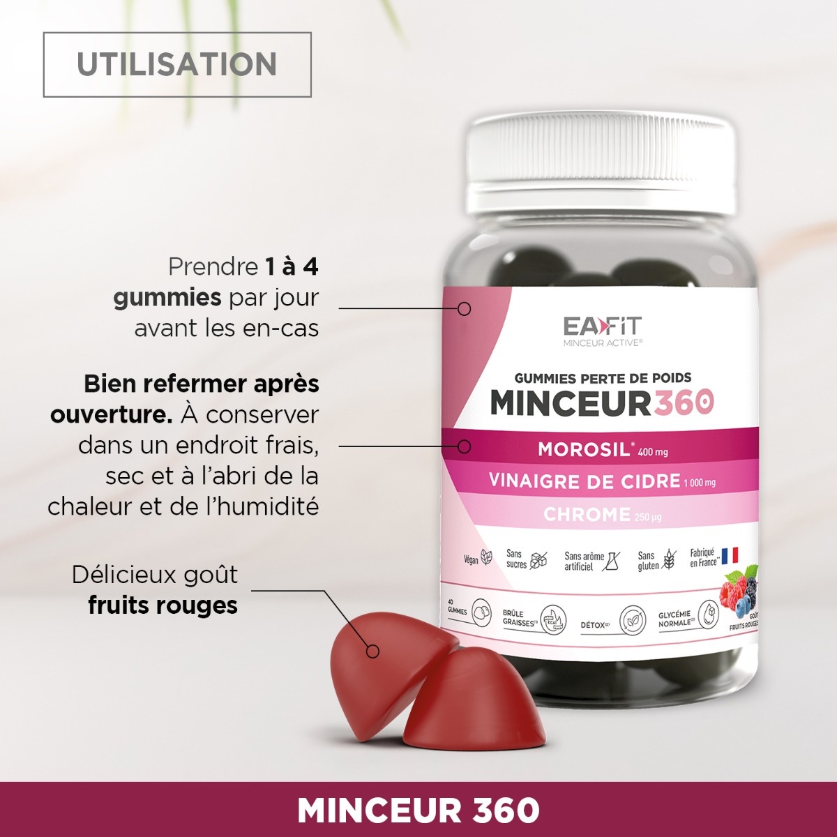 Utilisation