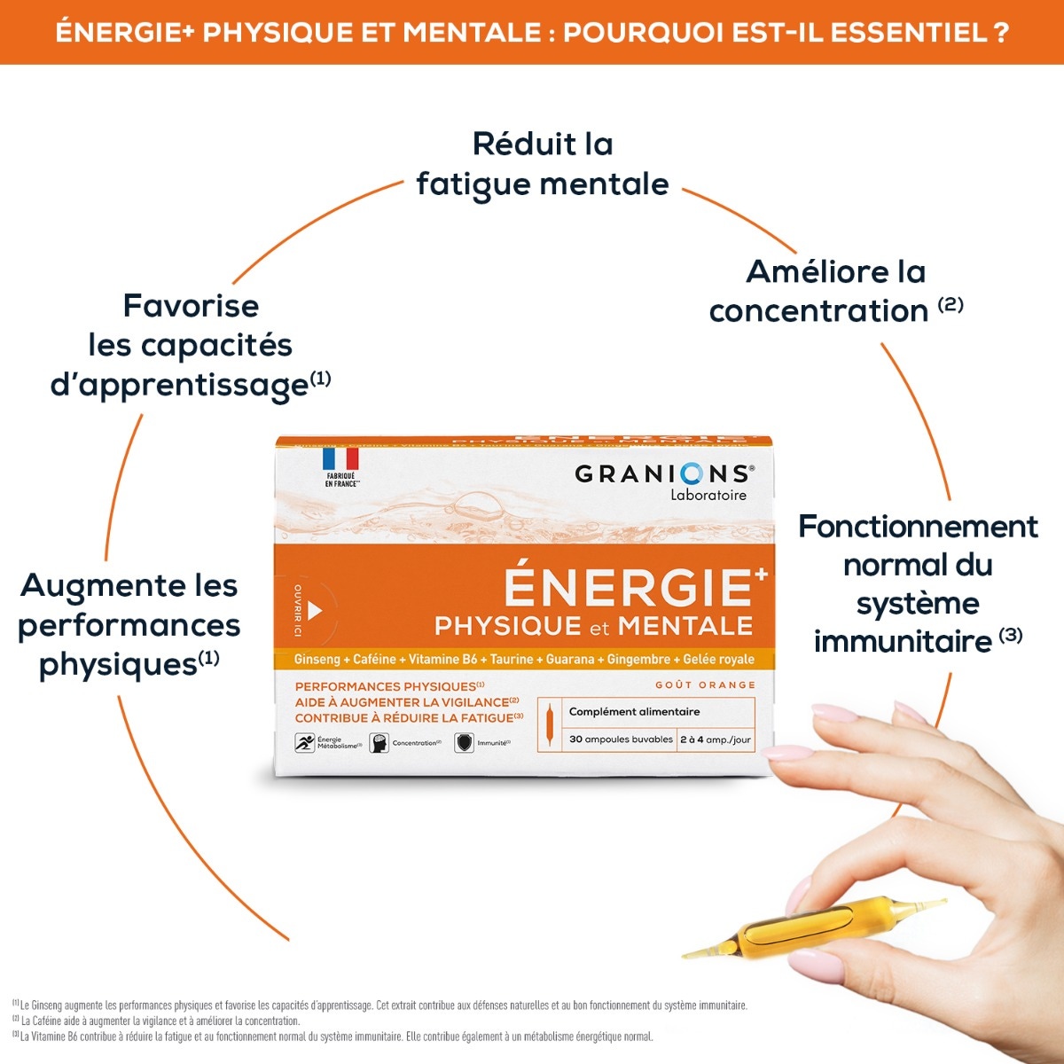ENERGIE+ PHYSIQUE ET MENTALE