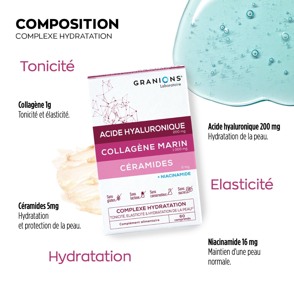 Complexe Hydratation - Tonicité, élasticité & hydratation de la peau 
composition