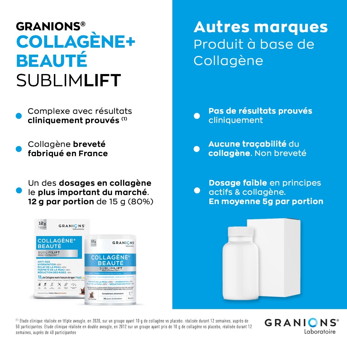 GRANIONS - Collagène + beauté Sublimlift - Saveur Chocolat