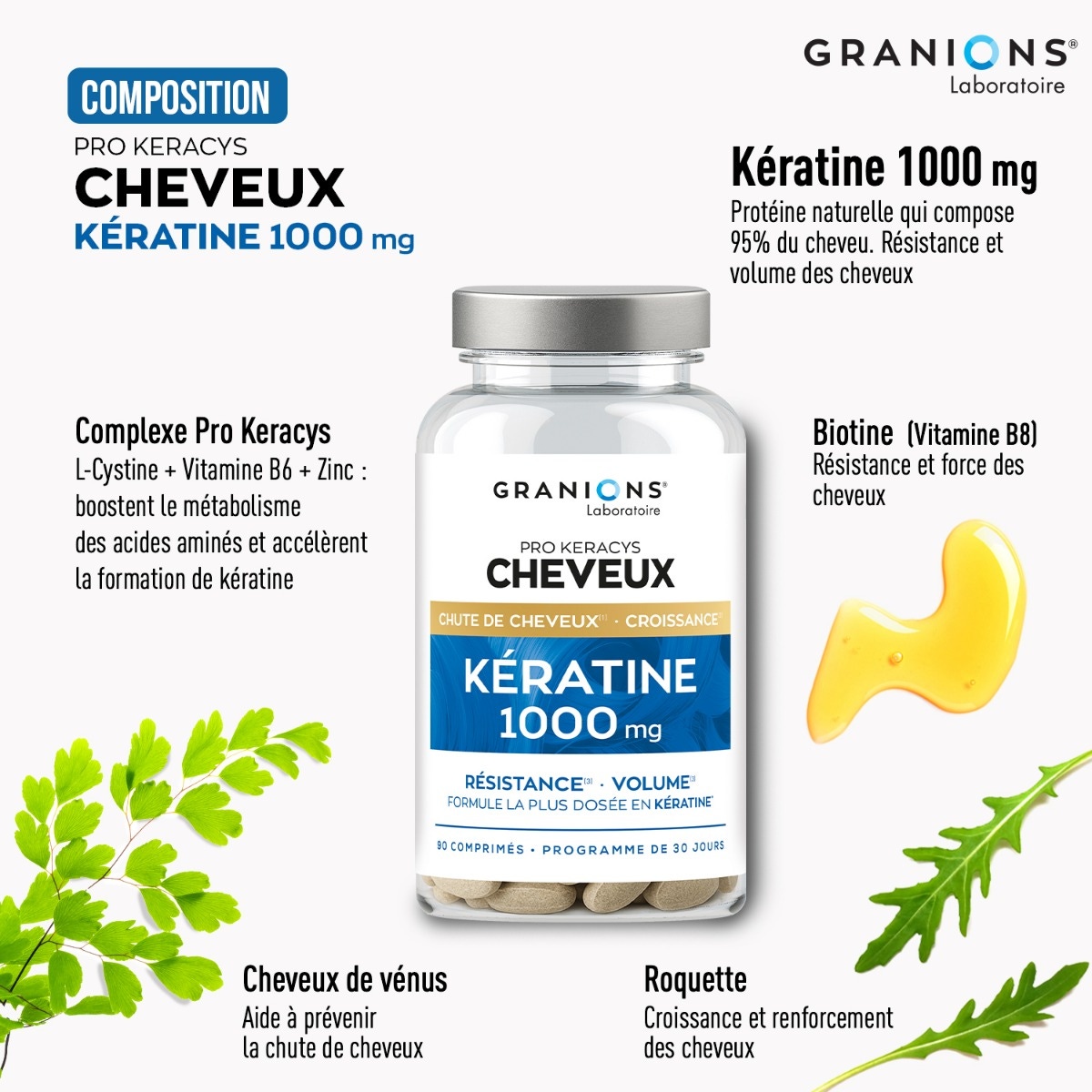 Kératine 1000mg - Ingrédients