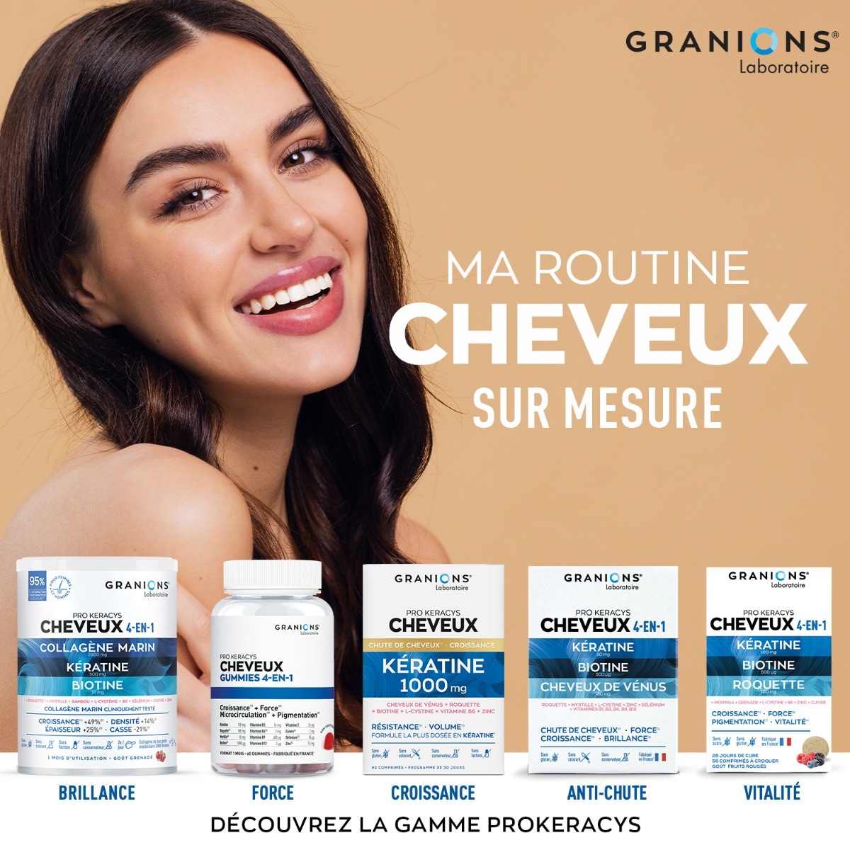 Gamme Pro Kéracys