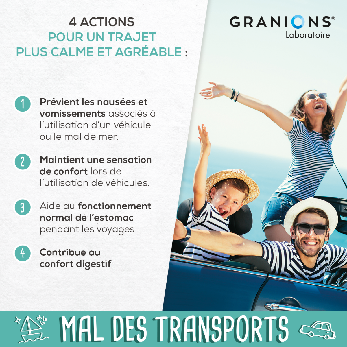 Spray mal des transports actions