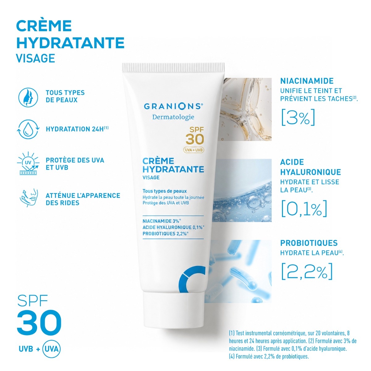 Granions - Crème Hydratante Visage SPF30