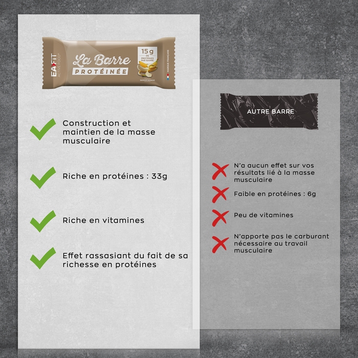EAFIT Protein Bar - 30 g