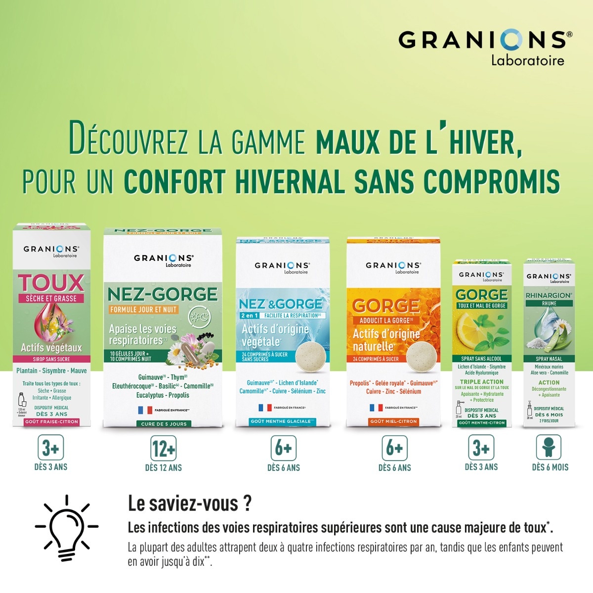 Gamme maux de l'hiver