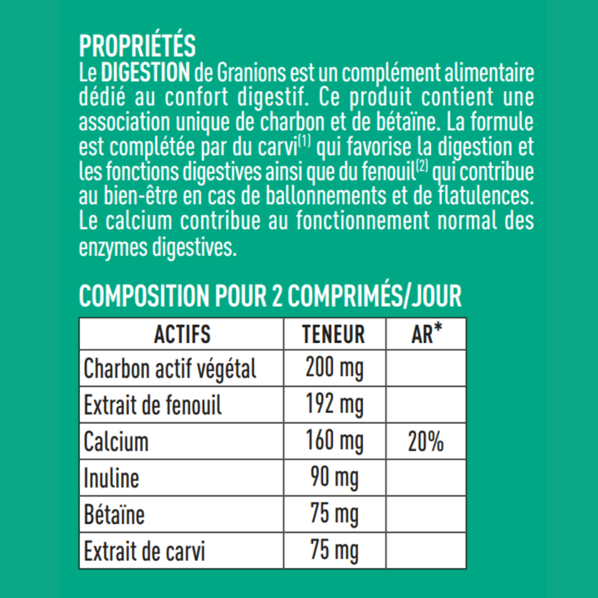 Proprietés