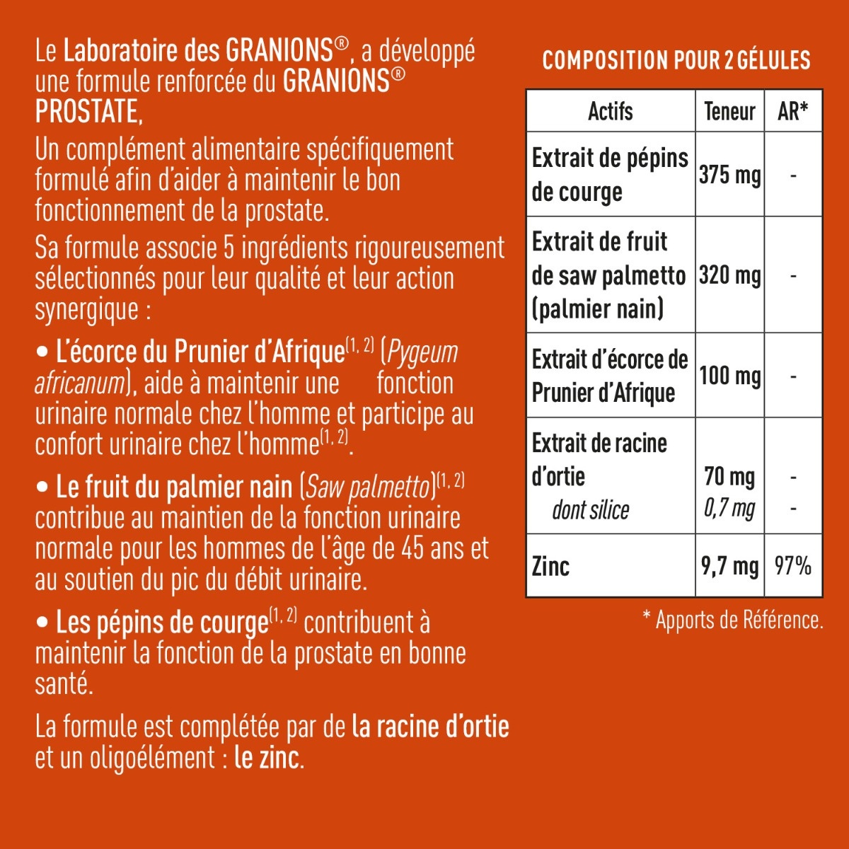 Granions Prostate 
Confort urinaire