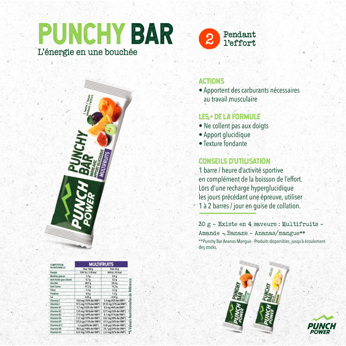 Punchy bar multifruits conseils