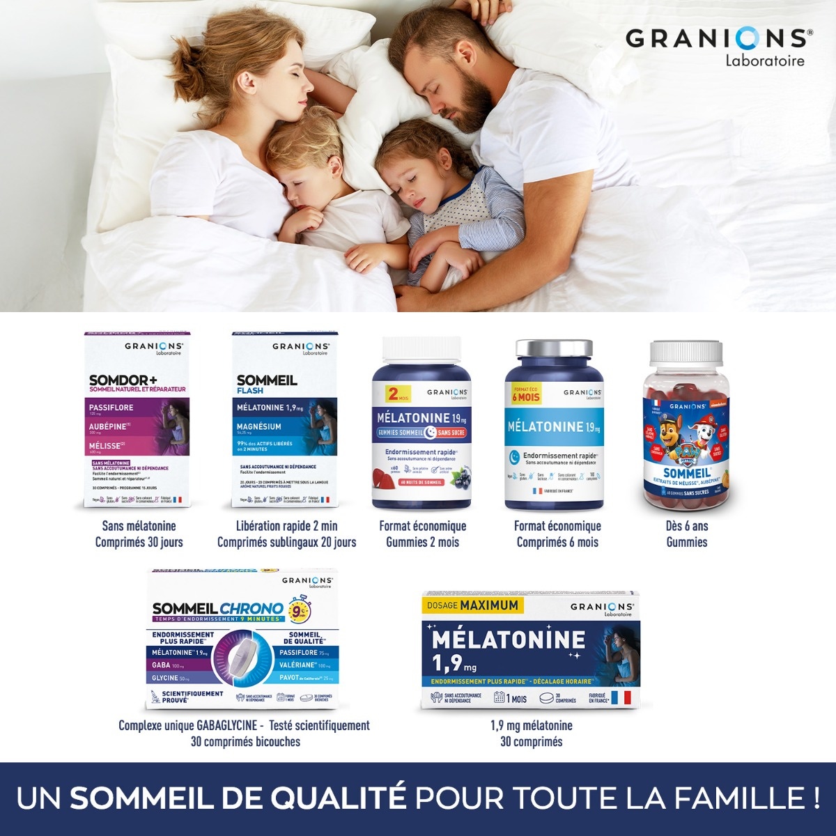 GRANIONS Mélatonine 1,9 mg