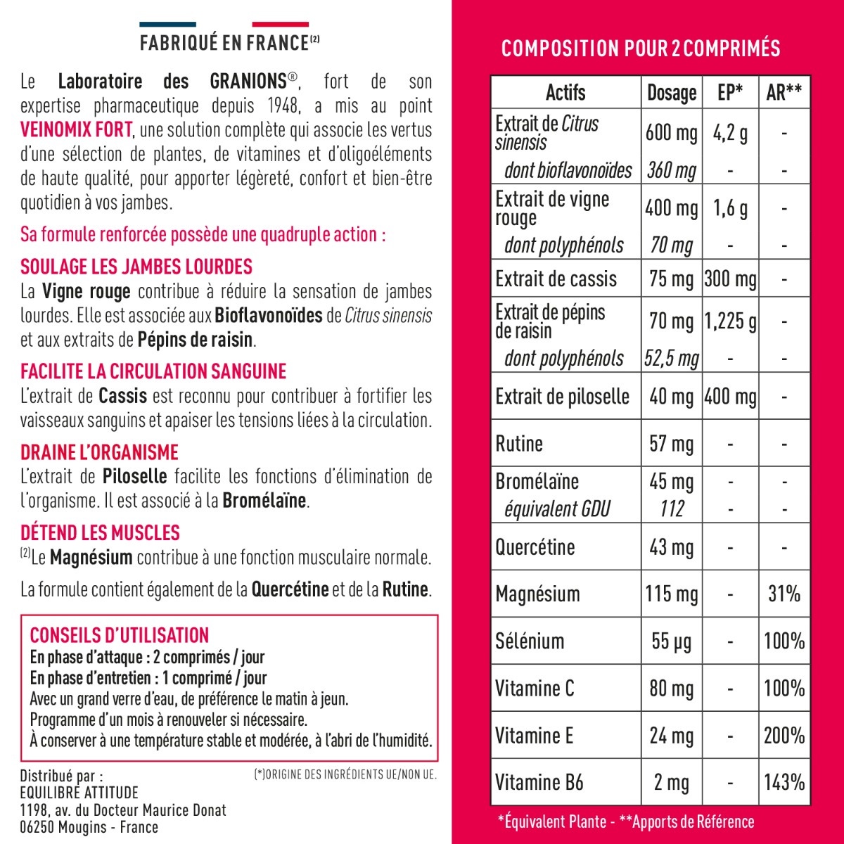 Granions - VEINOMIX FORT - Composition