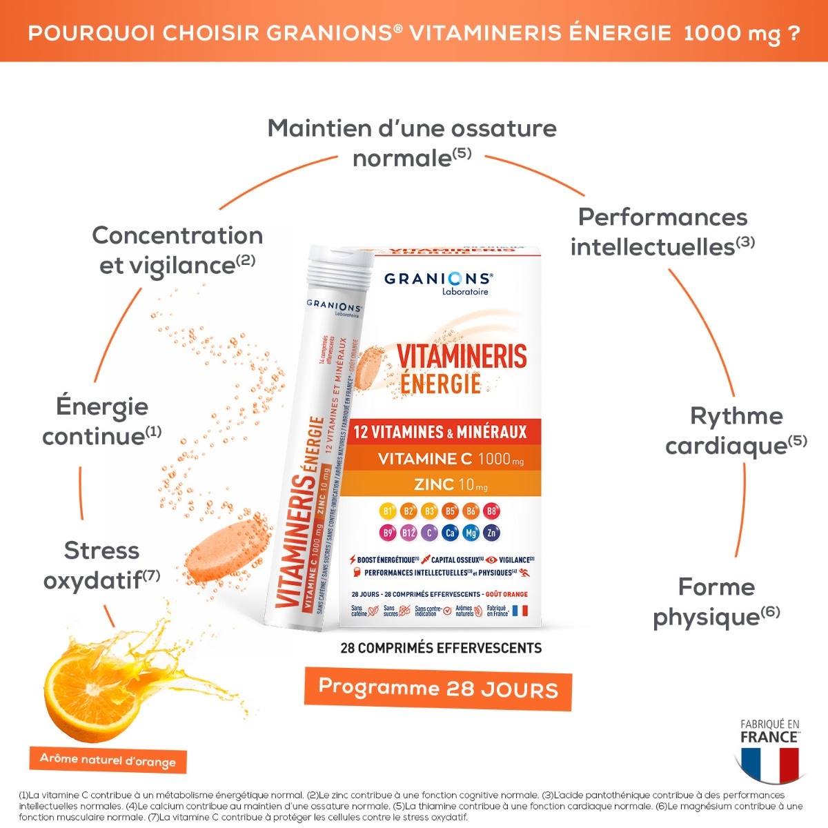 Vitamineris Energy 1000mg - 30 tablets 